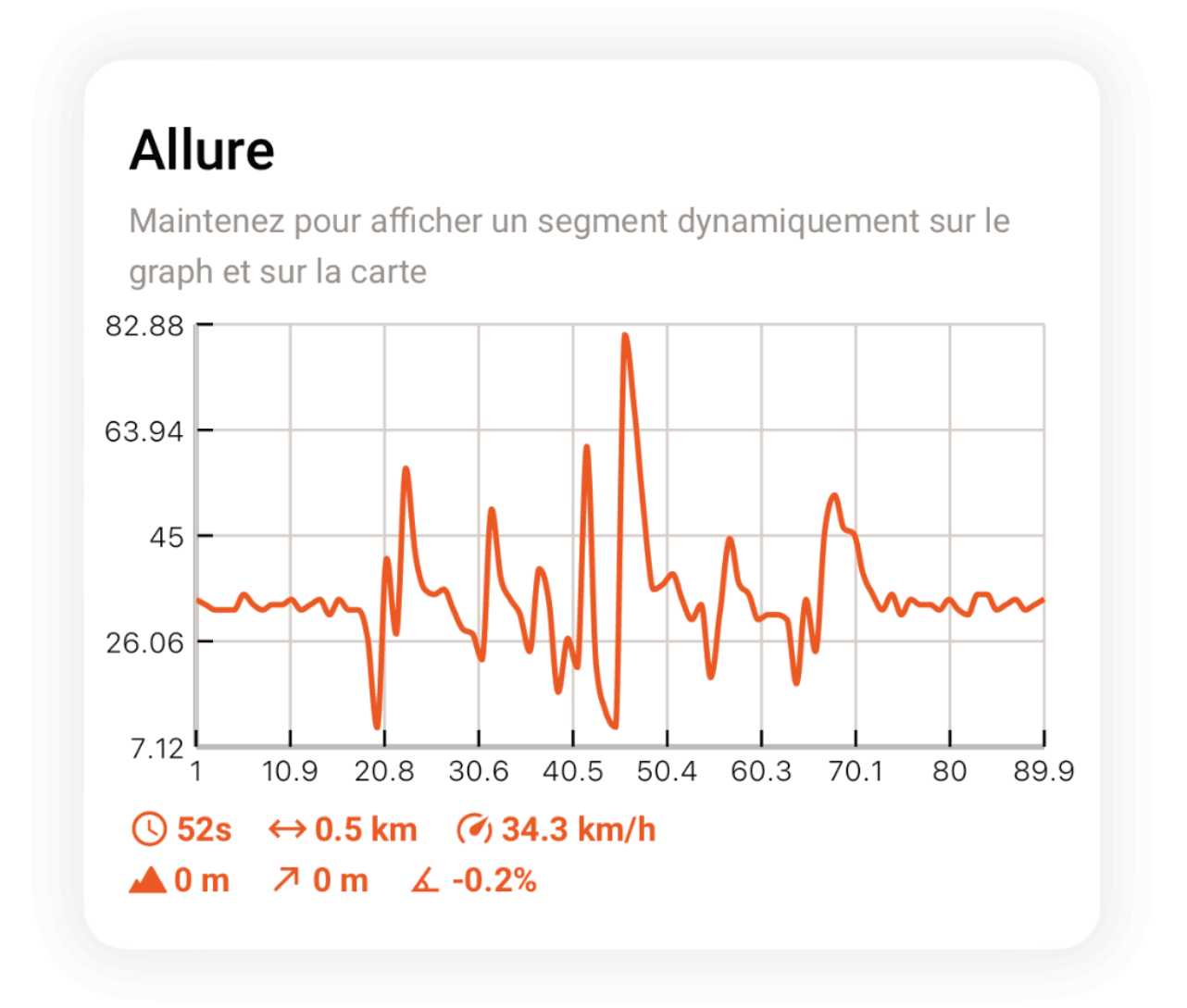 Télécharger l'app